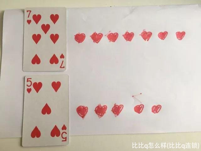 比比q怎么样(比比q连锁)