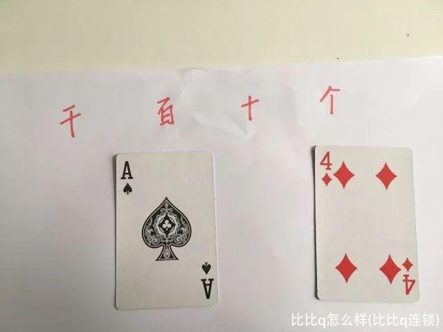比比q怎么样(比比q连锁)