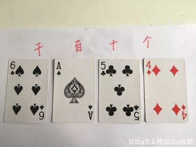 比比q怎么样(比比q连锁)