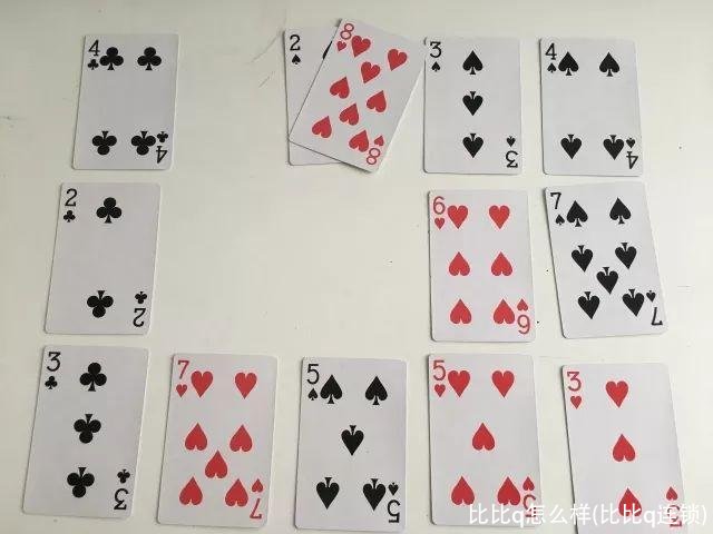 比比q怎么样(比比q连锁)