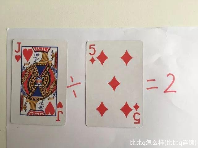 比比q怎么样(比比q连锁)