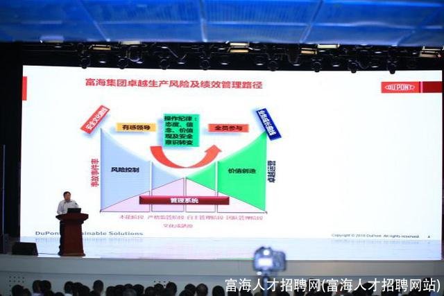 富海人才招聘网(富海人才招聘网站)