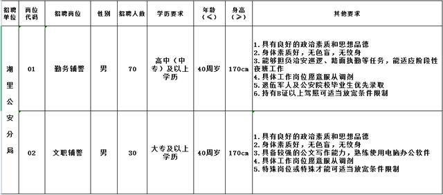 厦门我的工作网(厦门工作)