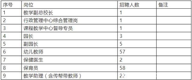 厦门我的工作网(厦门工作)