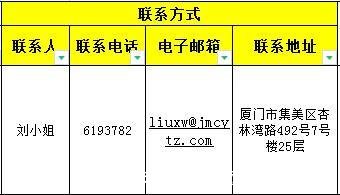 厦门我的工作网(厦门工作)