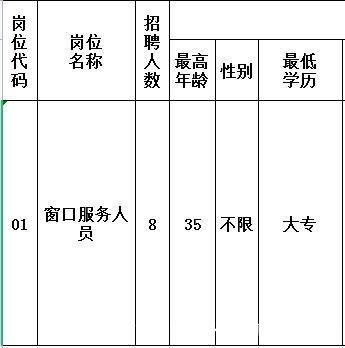 厦门我的工作网(厦门工作)