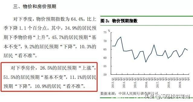 无锡房产论坛(无锡房产论坛网)