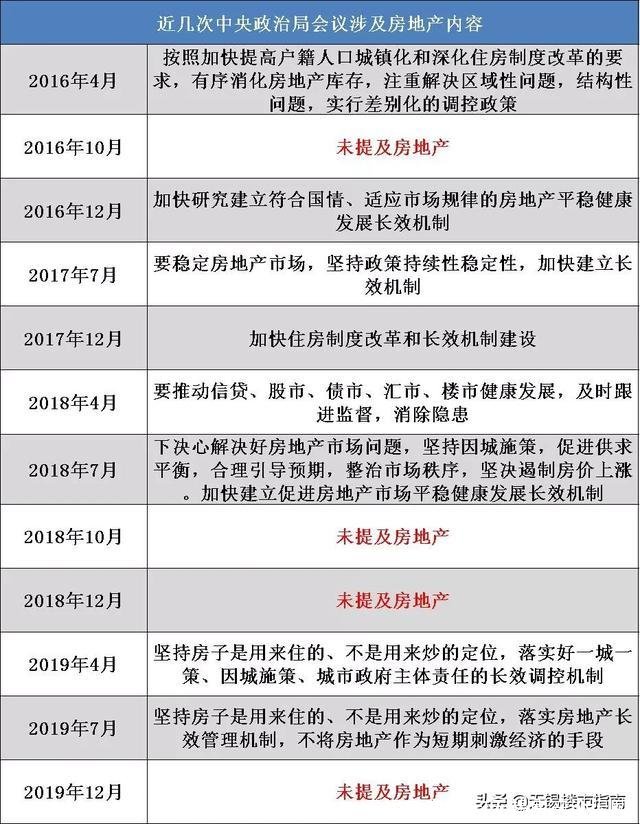 无锡房产论坛(无锡房产论坛网)