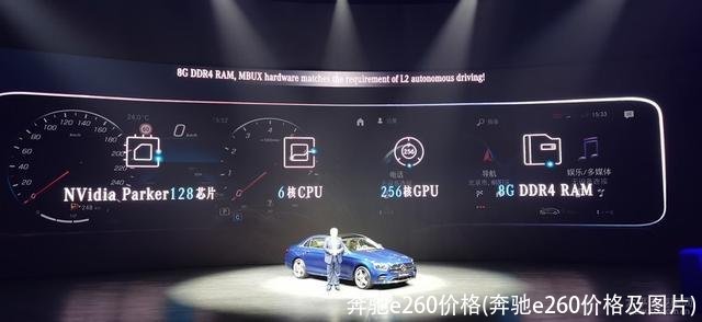 奔驰e260价格(奔驰e260价格及图片)