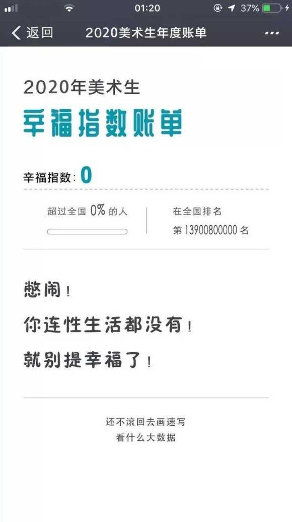 画室收费标准(周达画室收费标准)