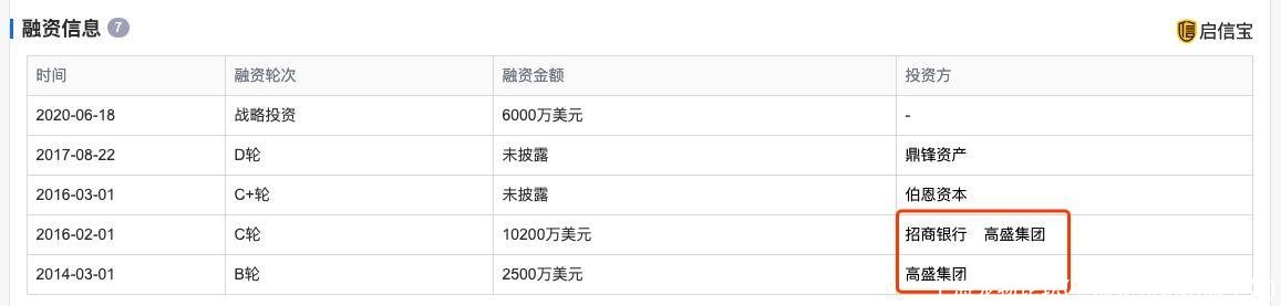 上海宠物论坛(上海宠物论坛哪个好)