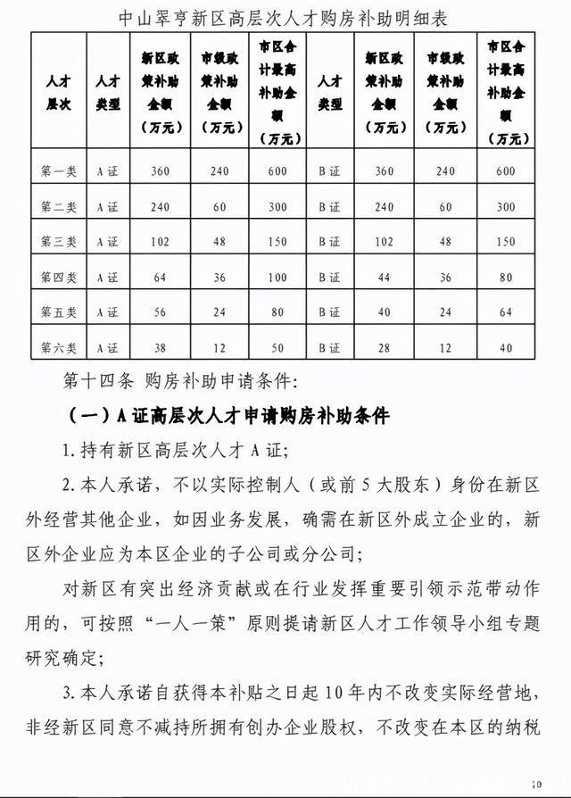 中山国际人才(中山国际人才网)
