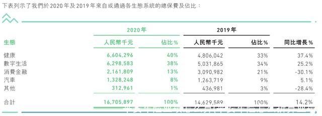 平安车险业绩怎么算(平安车险怎么折算业绩)