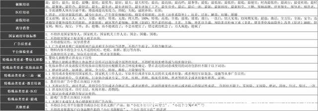 微信地区怎么是英文(微信地区是英文的)