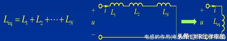 电感的作用(电感的作用和工作原理)