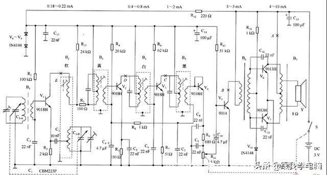 电感的作用(电感的作用和工作原理)