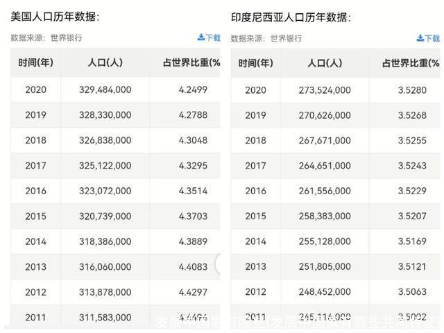 发展中国家有哪些(发展中国家有哪些共同特征)