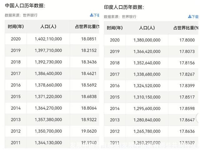 发展中国家有哪些(发展中国家有哪些共同特征)