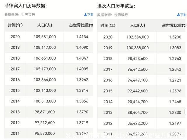 发展中国家有哪些(发展中国家有哪些共同特征)