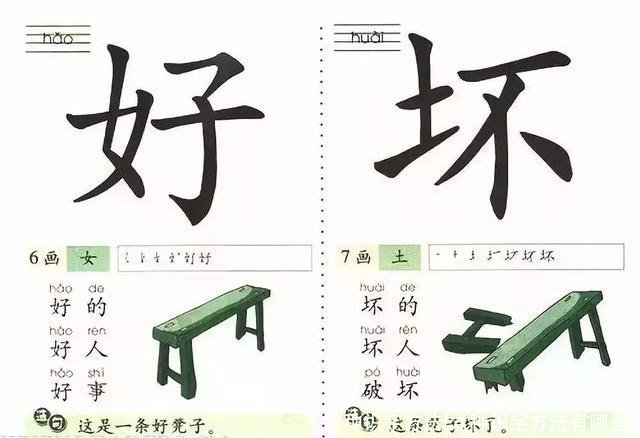 六种识字方法(六种识字方法有哪些)