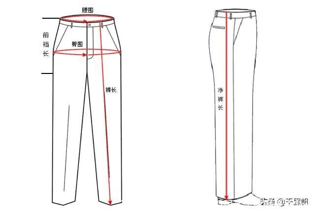 32码裤子腰围是多少(32码裤子腰围是多少xl)