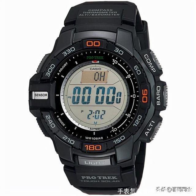 手表怎么戴(手表怎么戴正确)