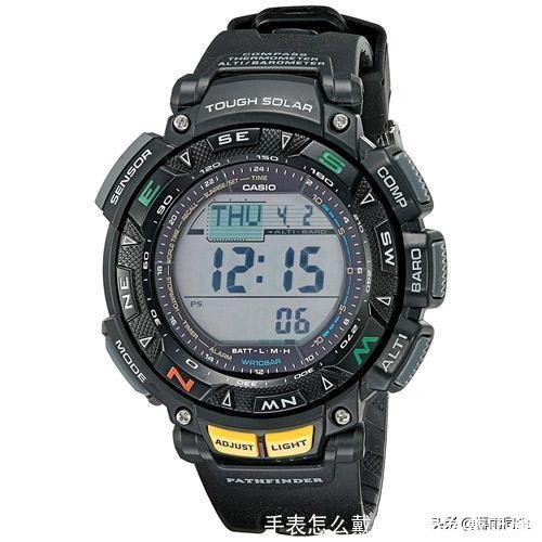 手表怎么戴(手表怎么戴正确)