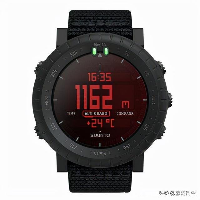 手表怎么戴(手表怎么戴正确)