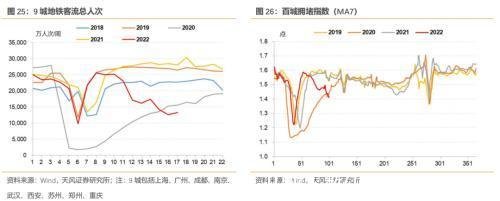 从业人数(从业人数怎么填)