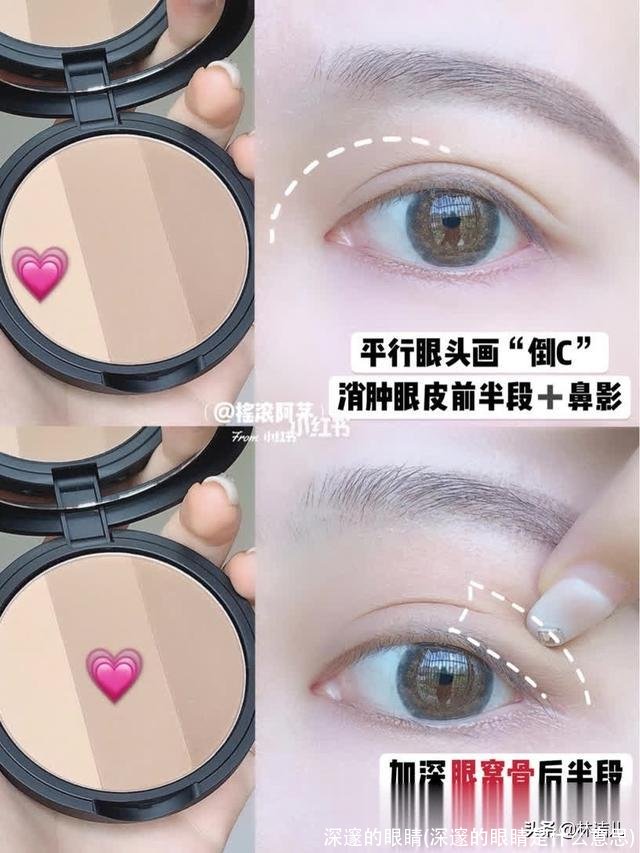 深邃的眼睛(深邃的眼睛是什么意思)