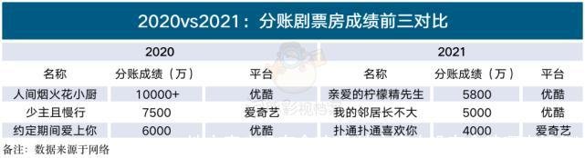 地主家也没有余粮啊(地主家也没有余粮啊表情包)