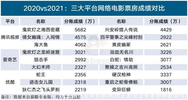 地主家也没有余粮啊(地主家也没有余粮啊表情包)