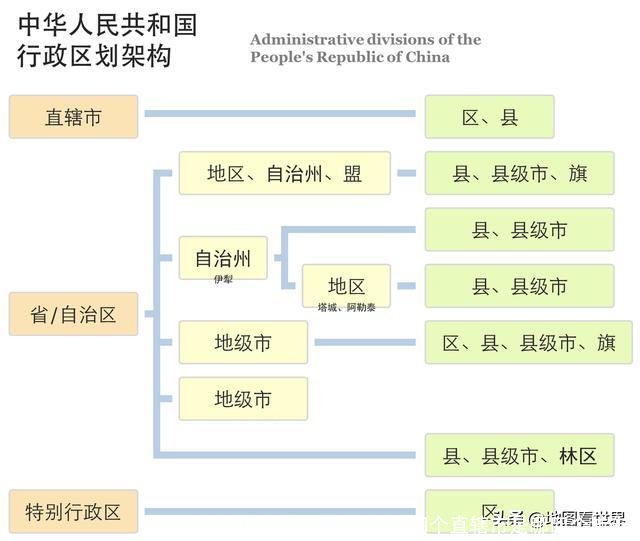 我国的四个直辖市(我国的四个直辖市是哪四个城市)