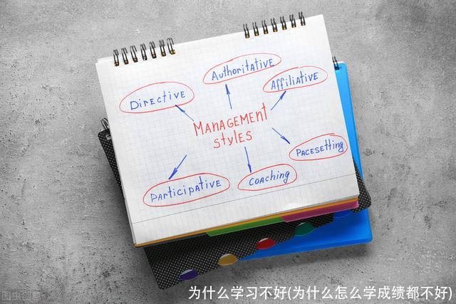 为什么学习不好(为什么怎么学成绩都不好)