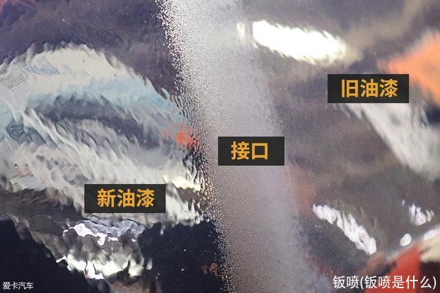 钣喷(钣喷是什么)