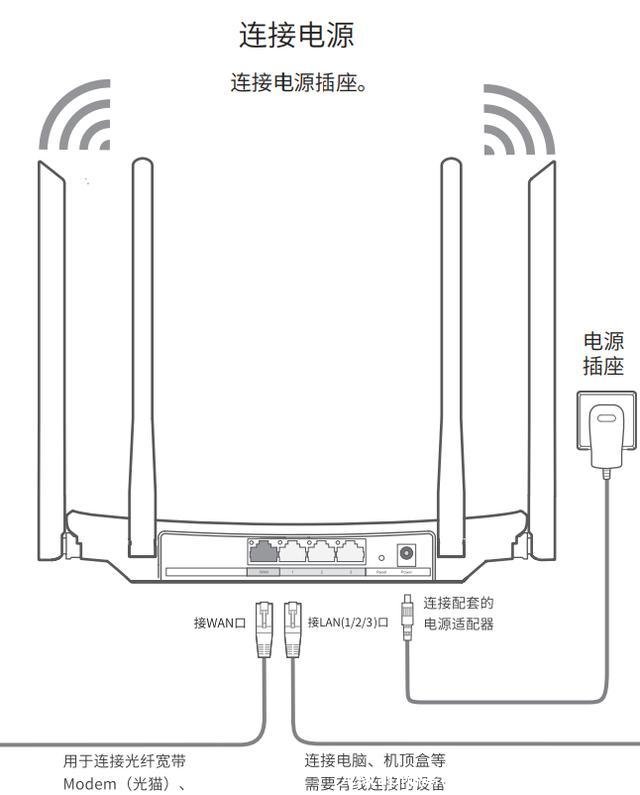 无线ap隔离(无线ap隔离什么意思)