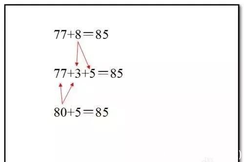 心算口诀(心算口诀表)