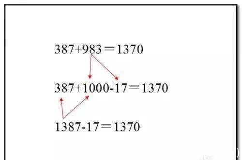 心算口诀(心算口诀表)