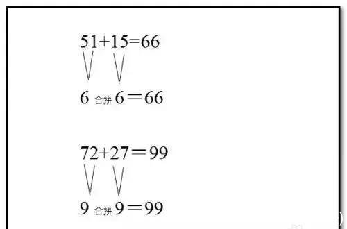 心算口诀(心算口诀表)