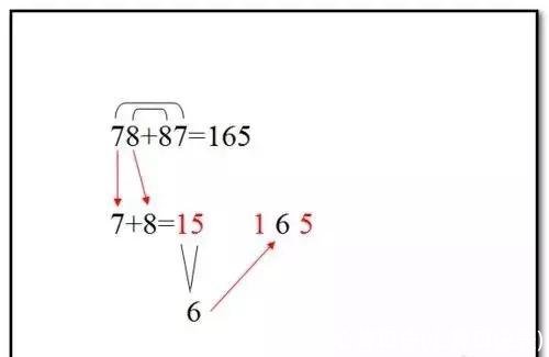 心算口诀(心算口诀表)