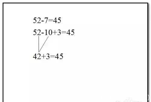 心算口诀(心算口诀表)