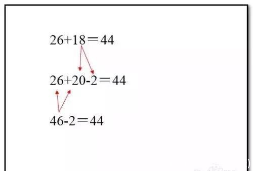 心算口诀(心算口诀表)