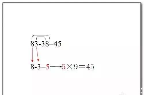 心算口诀(心算口诀表)