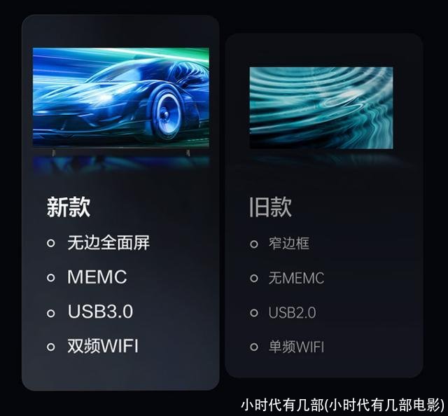 小时代有几部(小时代有几部电影)