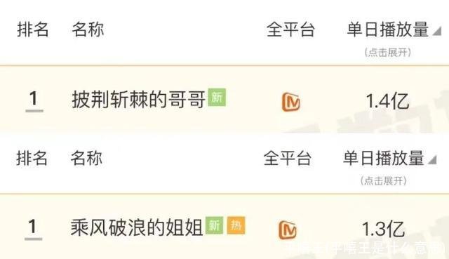 平嘻王(平嘻王是什么意思)