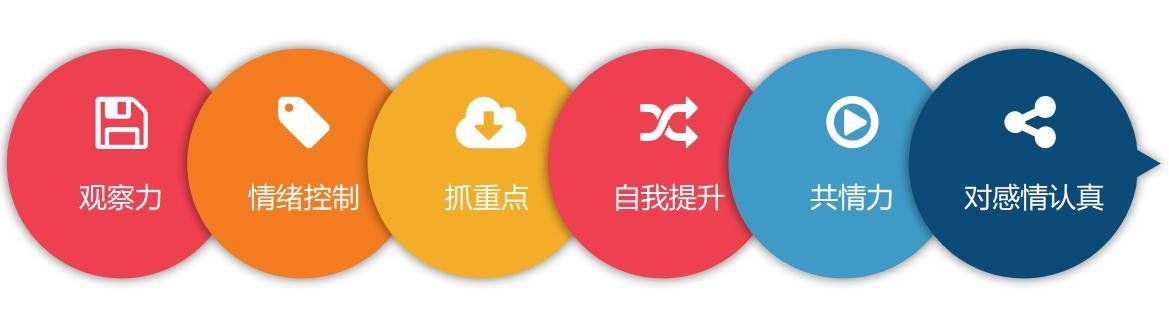 如何追回前任(如何追回前任男朋友)