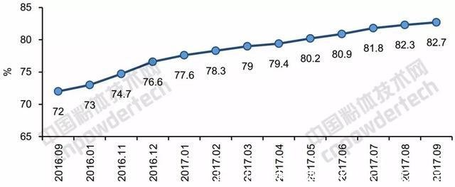 四氯化硅水解(四氯化硅水解的方程式)
