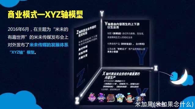 米加果(米加果念什么)