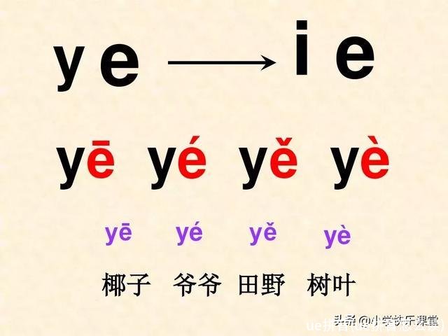 ue拼音(ue拼音怎么读)