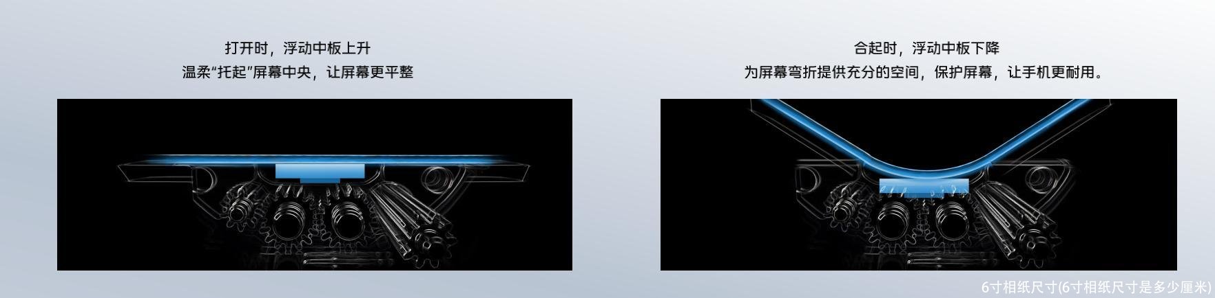 6寸相纸尺寸(6寸相纸尺寸是多少厘米)